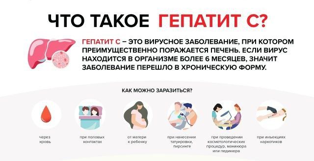 ������� C: ��� ����� ����� �������