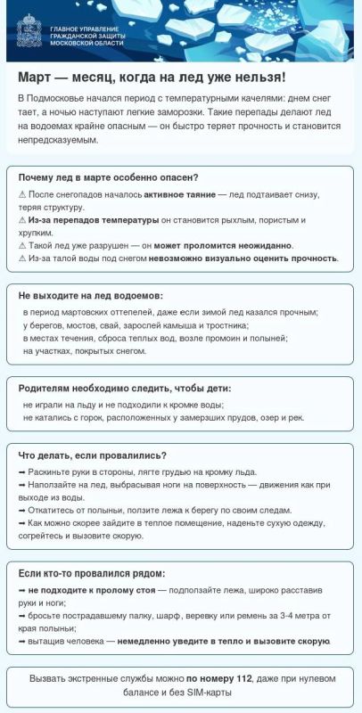 ��������� ������ ���������� ������