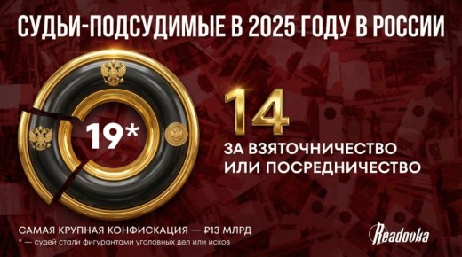 ������ ��� ���� ����� ������ ����������������� �������� �� ��������� ��������