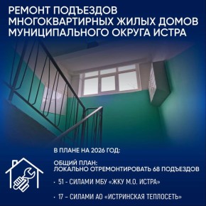 ������� ��������: ������� � ������������ ��������� ������� � � ����� ������� ��������� ��������������� ����� �� 2026 ���