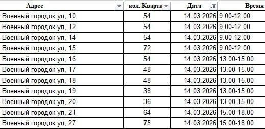 ������ ����������: ���������� �������� ������� �������������� � �����, ������� ����� 30 ���!