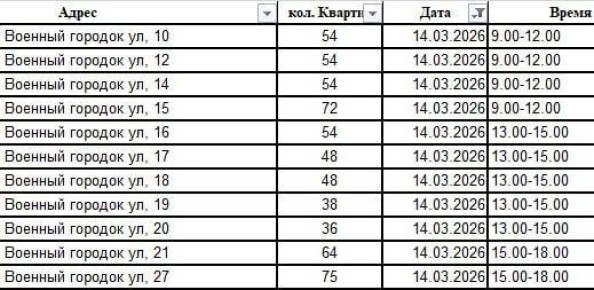 ������ ����������: ���������� �������� ������� �������������� � �����, ������� ����� 30 ���!