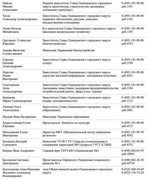 Выездная администрация пройдёт 17 марта с 10:00 в территориальном управлении Лесной городок по адресу: пгт Лесной Городок, ул. Фасадная, д. 10