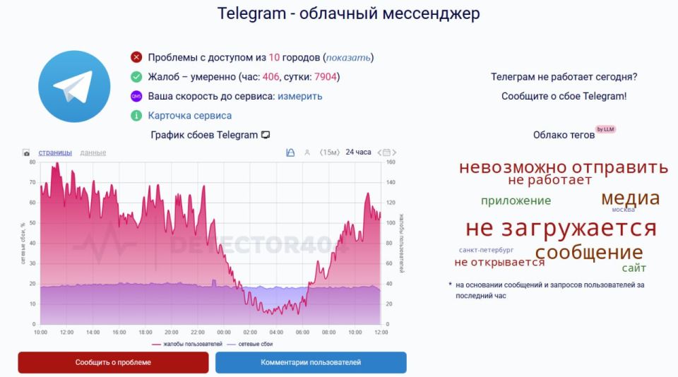 «Коммерсант» со ссылкой на экспертов сообщил, что блокировка Telegram уже началась