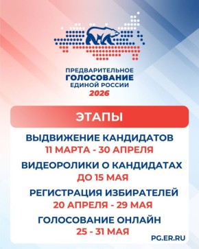 ��������� �������: ��������� ����� ������� ������� ������� � ��������������� ����������� ������ ������