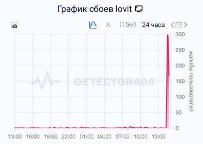 ��������-��������� Lovit ����� �� �������� � ����������� �� ���