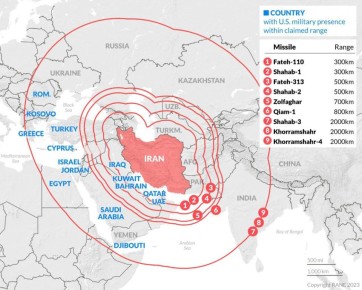 ��������� �������: Khorramshahr-4 �������� �������� �������������� ������� ������� ���������, ������� ���� ����������� ��� ������� ����� �� �����-������