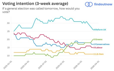 ����� �������: ��������� ����������� ������������� ���������� � ����� ������ ������ ����� ������� ������� ���������