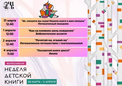 ��������� ����������� ���������� ���������� �� �������������� ������ ������� �����