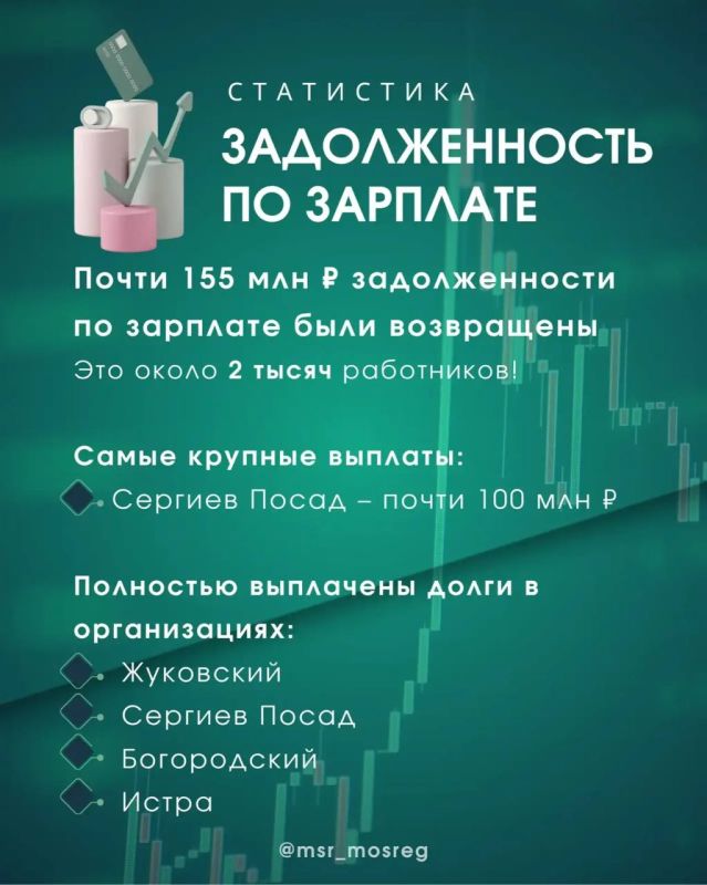 ����� 2������ ���������� �������� ���� ������ � ����� ��������