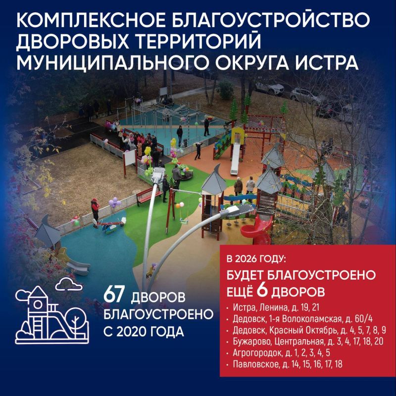 ������� ��������: � ��������� ������� � ������ �� 2026 ��� ��� ���� �������� ����������� � ����� ���