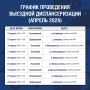 В Г. о. Подольск продолжают работать выездные пункты диспансеризации