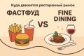 Фастфуд и fine dining: Как меняется ресторанная культура на перекрестке двух миров