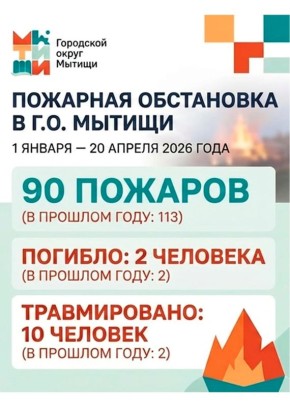 ���� ��������: ����� ������ � ����� ����� �������� � ��������� ������������