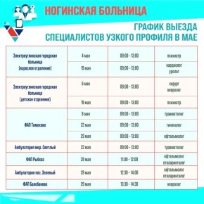 ������ ������ ������������ ������ ������� ��������� �������� � ���