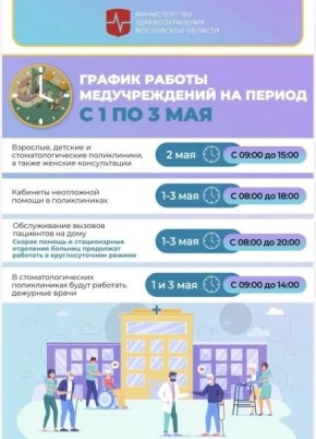 �������� ����������� ��������� � ������ �������������� � ������� ���������