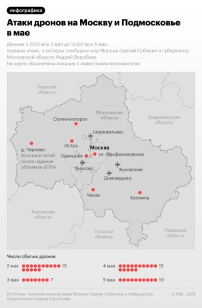 С начала мая ударам беспилотниками подверглись почти 30 российских регионов, в том числе удаленные от зоны боевых действий территории