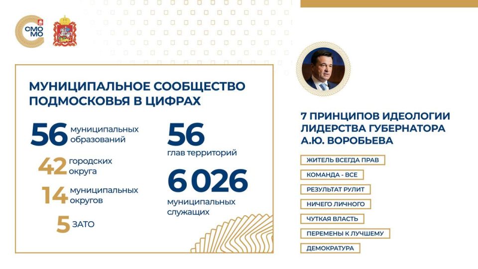 Николай Ханин: Мы формируем новую культуру управления, где поиск практик и обмен опытом — это норма Николай Ханин: Мы формируем новую культуру управления, где поиск практик и обмен опытом — это норма
