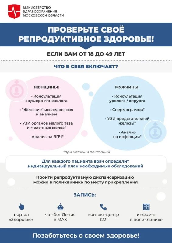 Более 7 тысяч жителей Балашихи проверили репродуктивное здоровье с начала года