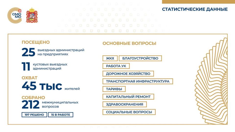 Николай Ханин: Мы формируем новую культуру управления, где поиск практик и обмен опытом — это норма Николай Ханин: Мы формируем новую культуру управления, где поиск практик и обмен опытом — это норма
