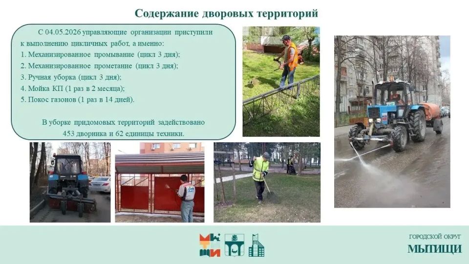 Юлия Купецкая: Содержание территорий – ключевая тема оперативного совещания Юлия Купецкая: Содержание территорий – ключевая тема оперативного совещания