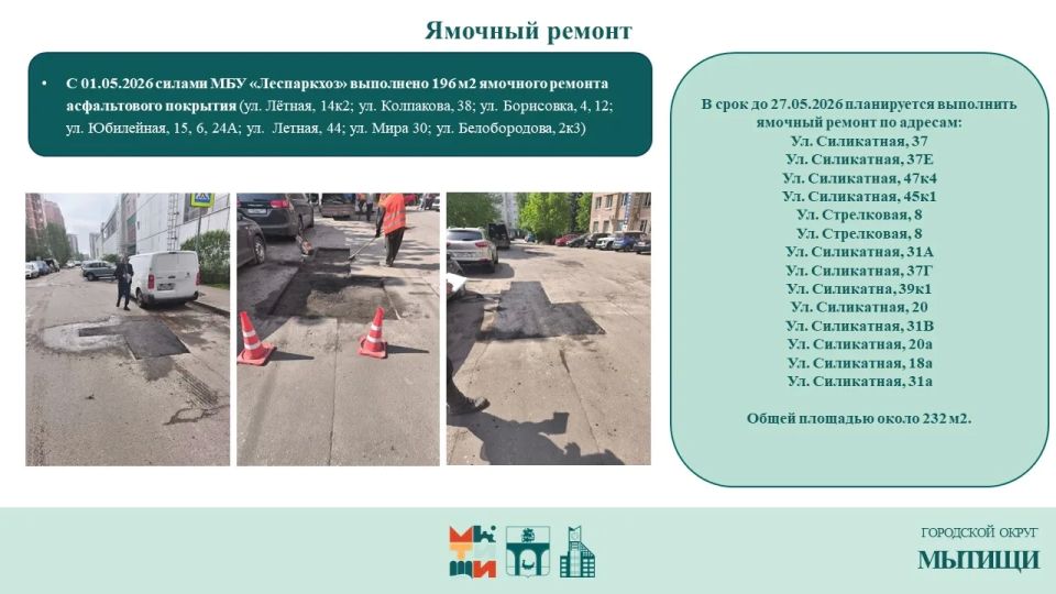 Юлия Купецкая: Содержание территорий – ключевая тема оперативного совещания Юлия Купецкая: Содержание территорий – ключевая тема оперативного совещания