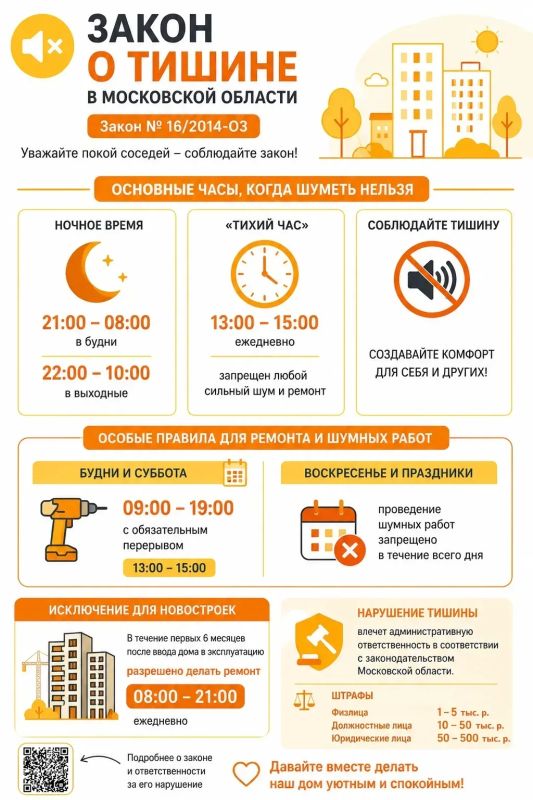 Соблюдайте закон о тишине. Уважение к соседям – основа комфортной жизни для всех жителей многоквартирных домов