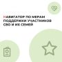 �� ������� �������� ����������� �������� ��������� ��� ���������� ��� � �� �����