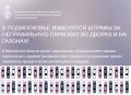 В ПОДМОСКОВЬЕ ИЗМЕНЯТСЯ ШТРАФЫ ЗА НЕПРАВИЛЬНУЮ ПАРКОВКУ ВО ДВОРАХ И НА ГАЗОНАХ!