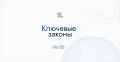 Итоги июня 2026: Ключевые законы Мособлдумы