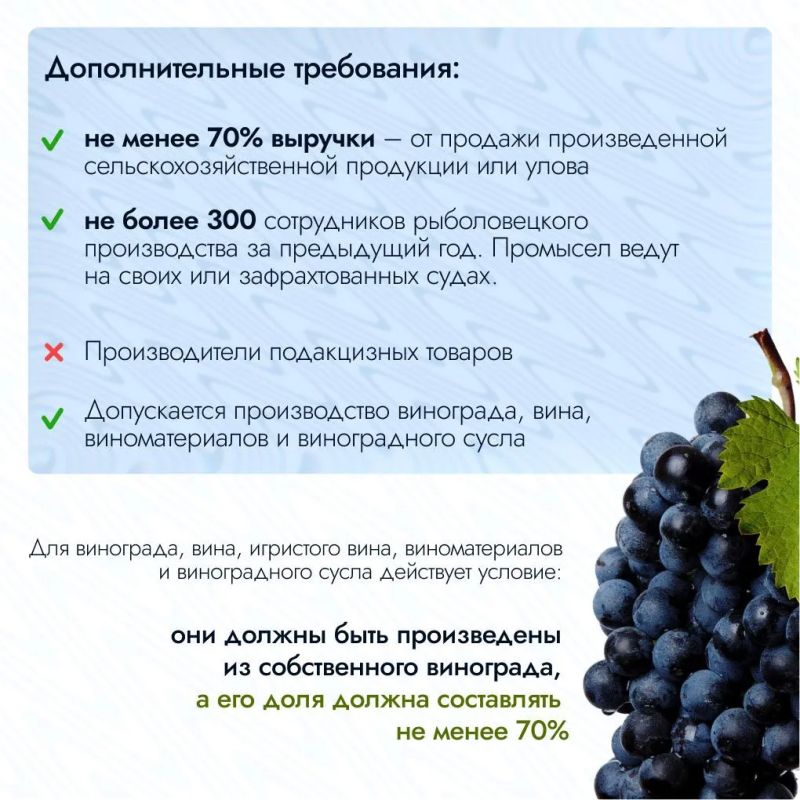 В Московской области c 2021 года свыше 850 предприятий воспользовались нулевой ставкой сельхозналога В Московской области c 2021 года свыше 850 предприятий воспользовались нулевой ставкой сельхозналога