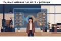Как бренд спешелти-кофе соединяет оптовые и розничные продажи в одном решении