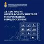 Штрафы за нарушения в МКД: что нужно знать жителям Подмосковья