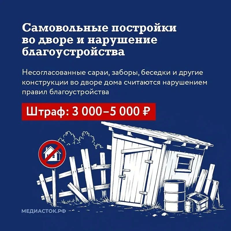 Штрафы за нарушения в МКД: что нужно знать жителям Подмосковья Штрафы за нарушения в МКД: что нужно знать жителям Подмосковья
