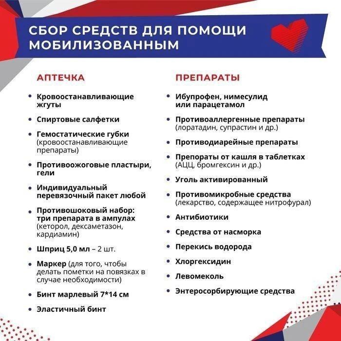 Специальная военная операция продолжается, поэтому важно оказывать поддержку бойцам и жителям новых регионов Специальная военная операция продолжается, поэтому важно оказывать поддержку бойцам и жителям новых регионов