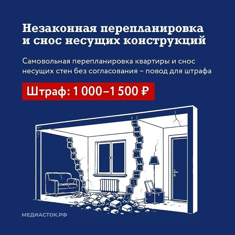 Штрафы за нарушения в МКД: что нужно знать жителям Подмосковья Штрафы за нарушения в МКД: что нужно знать жителям Подмосковья