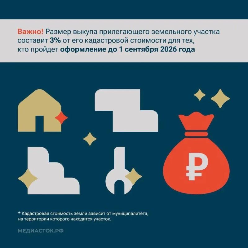 Шесть одноэтажных многоквартирных домов в Люберцах получили статус блокированной жилой застройки с начала года Шесть одноэтажных многоквартирных домов в Люберцах получили статус блокированной жилой застройки с начала года