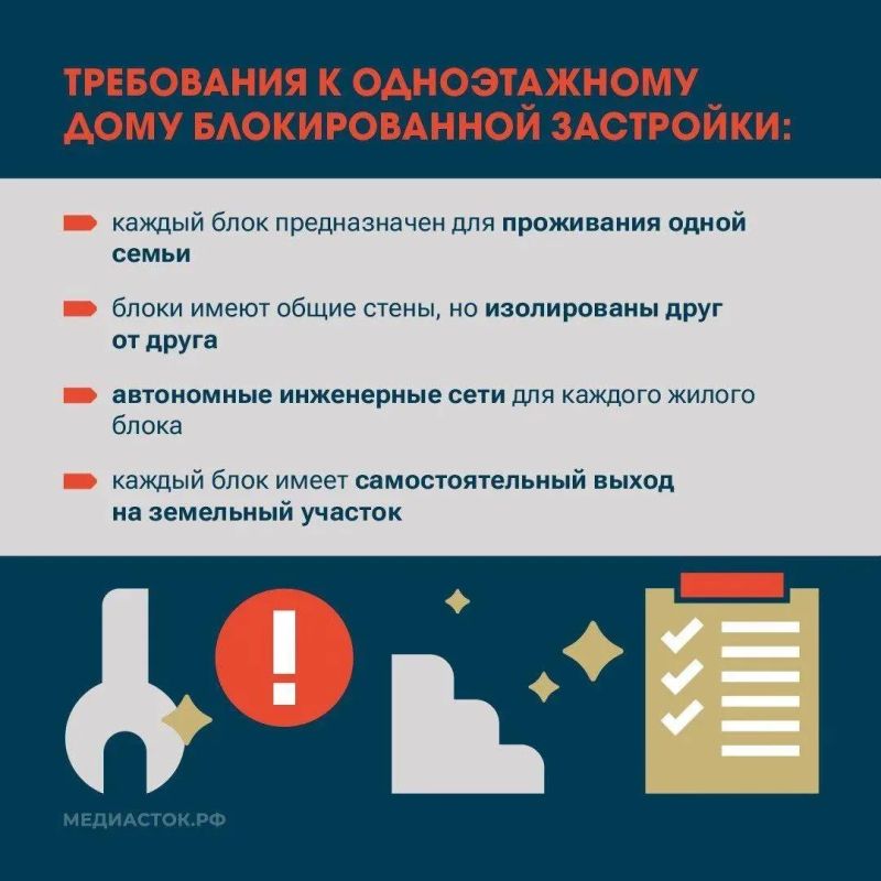 Шесть одноэтажных многоквартирных домов в Люберцах получили статус блокированной жилой застройки с начала года Шесть одноэтажных многоквартирных домов в Люберцах получили статус блокированной жилой застройки с начала года
