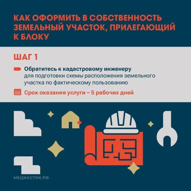 Шесть одноэтажных многоквартирных домов в Люберцах получили статус блокированной жилой застройки с начала года Шесть одноэтажных многоквартирных домов в Люберцах получили статус блокированной жилой застройки с начала года
