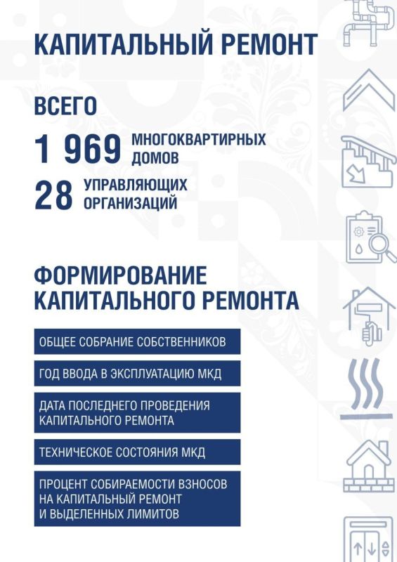 Григорий Артамонов: В ближайшие три года в Подольске обновим 276 многоквартирных домов Григорий Артамонов: В ближайшие три года в Подольске обновим 276 многоквартирных домов