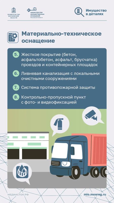 Владельцам бизнеса и земельных участков следует помнить, что одного лишь использования территории по её прямому назначению недостаточно Владельцам бизнеса и земельных участков следует помнить, что одного лишь использования территории по её прямому назначению недостаточно