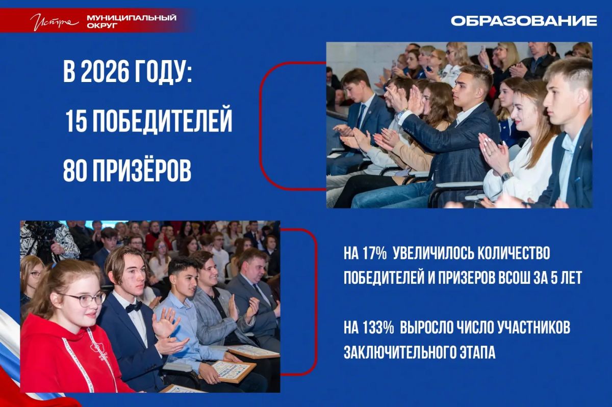 Татьяна Витушева: Сегодня в рамках пятничной рубрики, посвященной результатам деятельности администрации муниципального округа Истра во исполнение Народной программы Партии «Единая Россия» - блок образования Татьяна Витушева: Сегодня в рамках пятничной рубрики, посвященной результатам деятельности администрации муниципального округа Истра во исполнение Народной программы Партии «Единая Россия» - блок образования