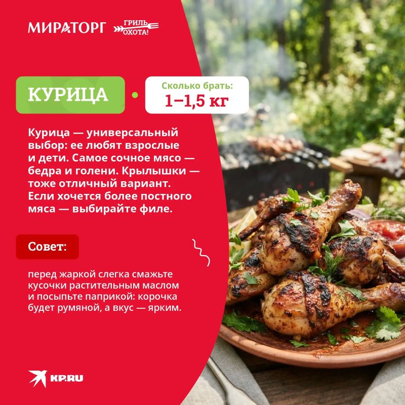 Впереди выходные! Если собираетесь на природу с друзьями или семьей, наверняка возникает вопрос: сколько мяса купить, чтобы хватило всем и не осталось слишком много «на завтра»? Вместе с «Мираторг» мы составили простую... Впереди выходные! Если собираетесь на природу с друзьями или семьей, наверняка возникает вопрос: сколько мяса купить, чтобы хватило всем и не осталось слишком много «на завтра»? Вместе с «Мираторг» мы составили простую...