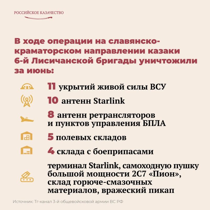 В зоне специальной военной операции в районе населенного пункта Николаевка ДНР активное участие в боевых действиях принимает 6-я отдельная гвардейская мотострелковая Лисичанская казачья бригада имени М.И.Платова. О...