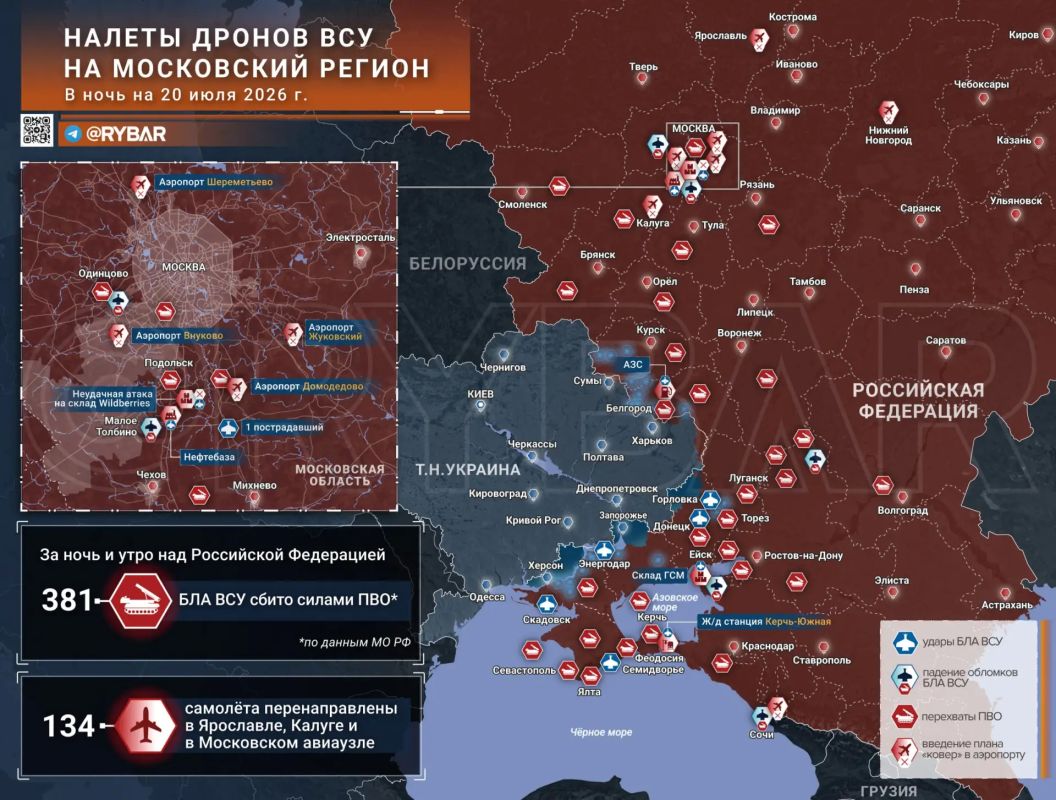 Главное от Рыбаря. дайджест материалов за 20 июля