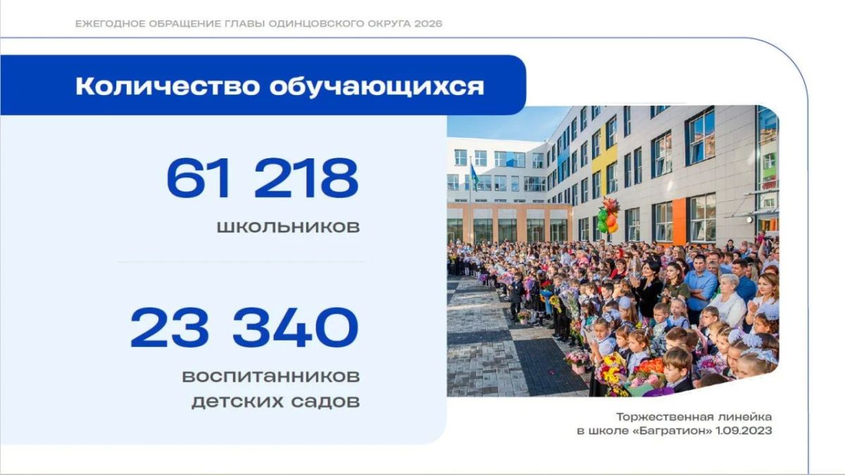 Андрей Иванов: Представил отчёт о развитии системы образования в Одинцовском округе за последние 5 лет Андрей Иванов: Представил отчёт о развитии системы образования в Одинцовском округе за последние 5 лет