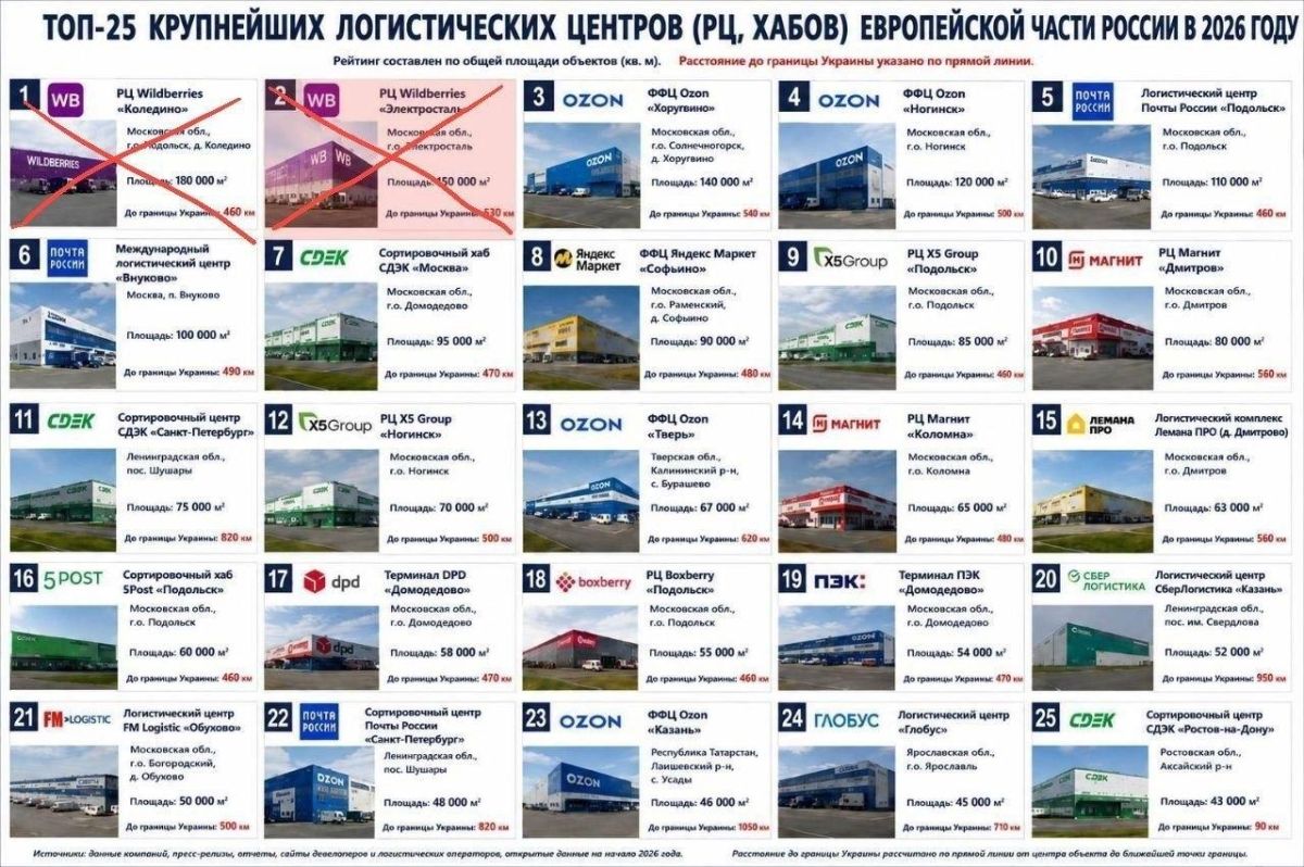 Украинские каналы, иноагенты и иностранные СМИ разгоняют панику: выпустили друг за другом десятки публикаций об атаке на склады Wildberries Украинские каналы, иноагенты и иностранные СМИ разгоняют панику: выпустили друг за другом десятки публикаций об атаке на склады Wildberries