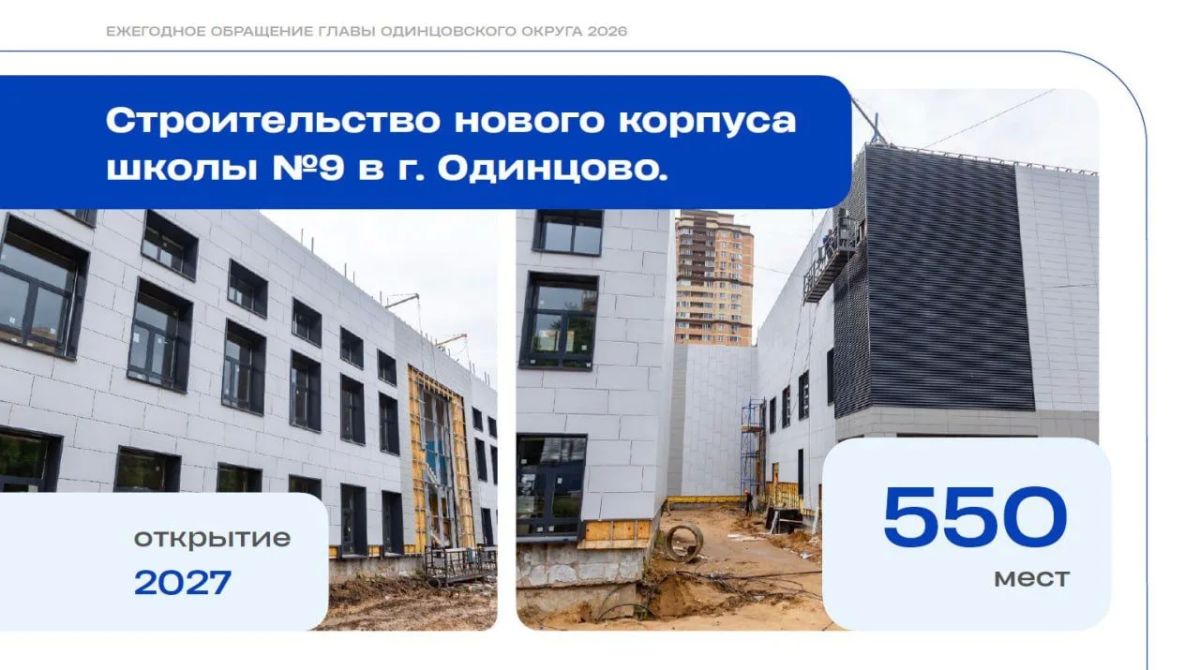 Андрей Иванов: Представил отчёт о развитии системы образования в Одинцовском округе за последние 5 лет Андрей Иванов: Представил отчёт о развитии системы образования в Одинцовском округе за последние 5 лет
