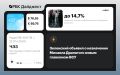 Главные новости к вечеру 21 июля