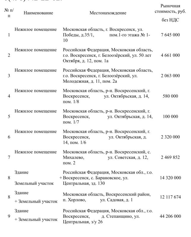 Вниманию заинтересованных лиц